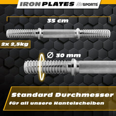 Halterschijven - Halterset- 30 mm - Gietijzer - 15 kg - ScSPORTS®