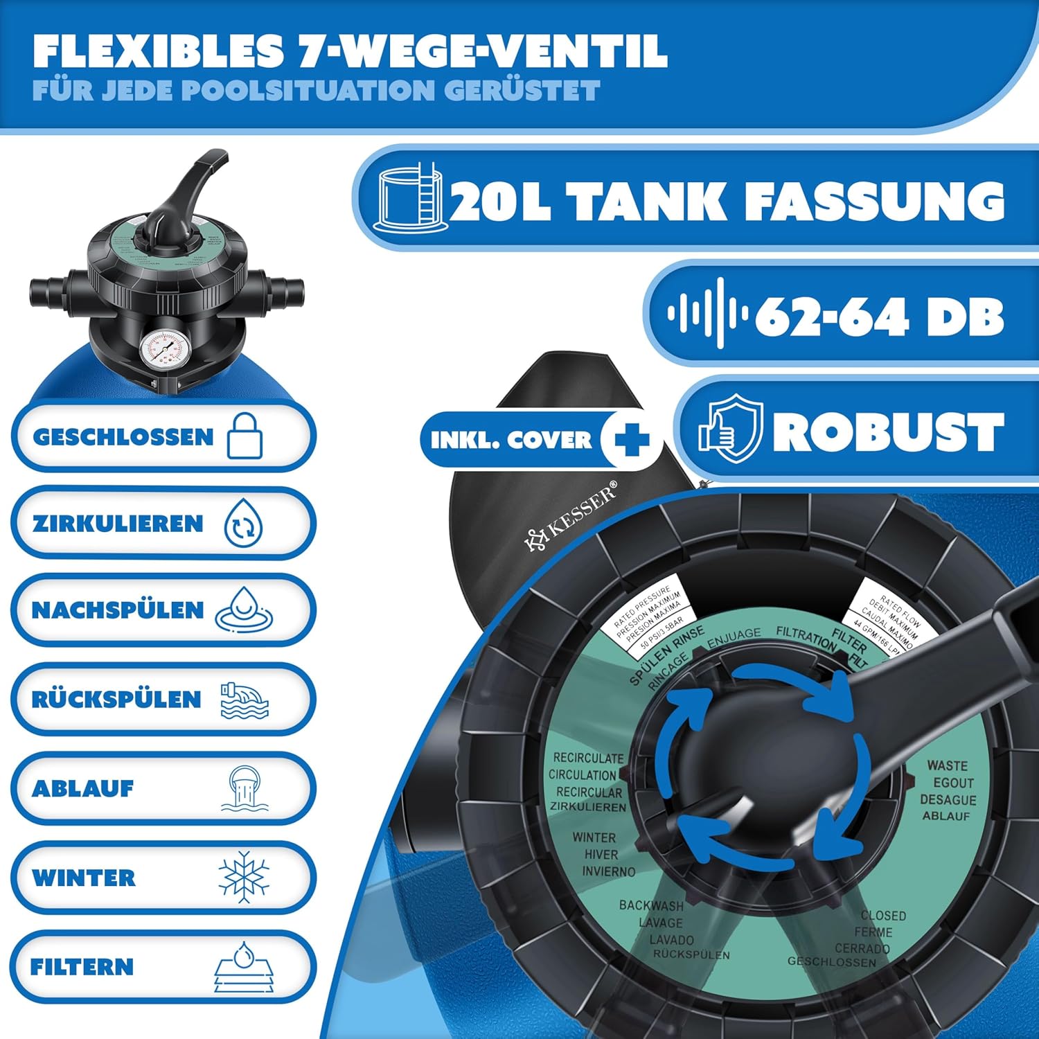 KESSER® Zandfilterinstallatie zandfilter + 700 g filterballen vervangen 25 kg filterzand 7-weg ventiel met drukweergave zwembadfilter 10 m³/h filterinstallatie filterketel voor zwembad 10.200 l/u