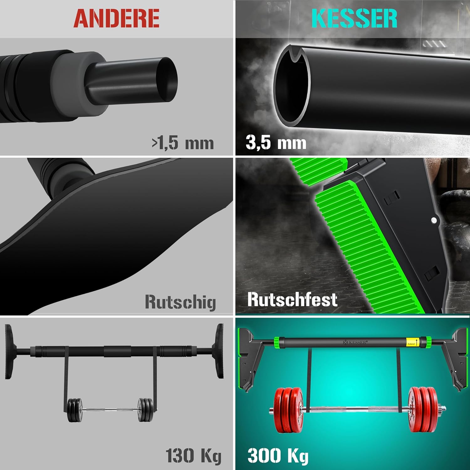 KESSER® Optrekstang - Pull-up bar - Zonder schroeven - 68-106 cm - Groen
