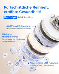 Waterfilter - Osmose apparaat - Omgekeerde osmose - Wit - Waterdrop X12