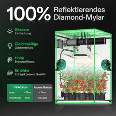 Kweektent - Growtent - 150x150x200 cm - Groen - VIVOSUN