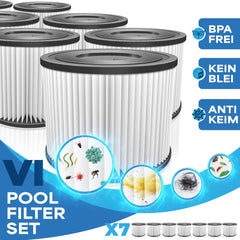 KESSER® Filter voor Whirlpool 7 x filterpatronen, vervanging SPA-filter, maat VI-cartridges, waterfilter, zwembadfilter, compatibel met Lay-z-Spa Intex vervangt de originele cartridge