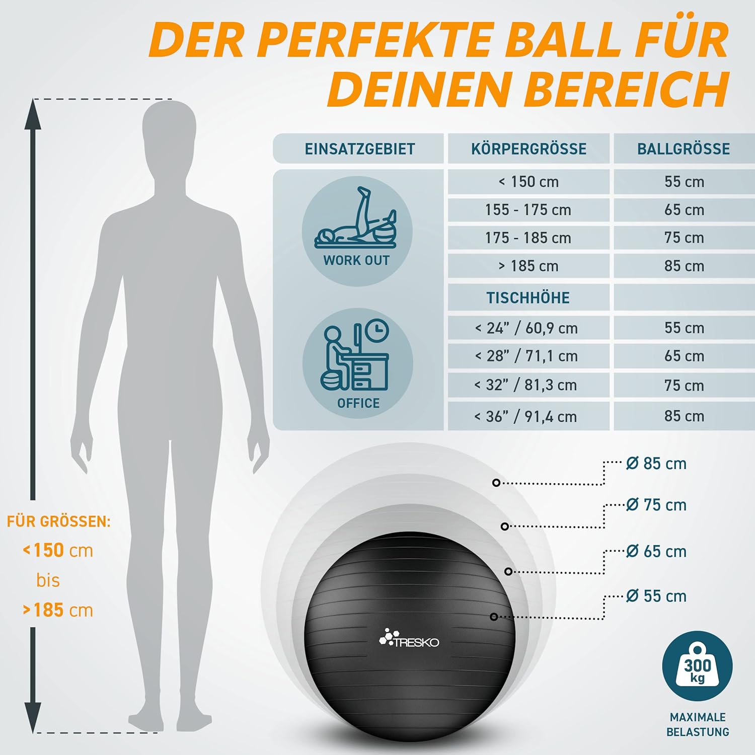 Fitness bal - Yoga bal - Pilates bal - Zwangerschapsbal - 85cm - Zwart
