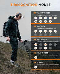 Metaaldetector voor volwassenen - LCD Scherm - Zwart - SUNPOW