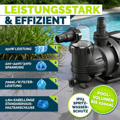 Zandfilterpomp - Zandfilter voor zwembad - 7000L/u - Zwart - Tillvex