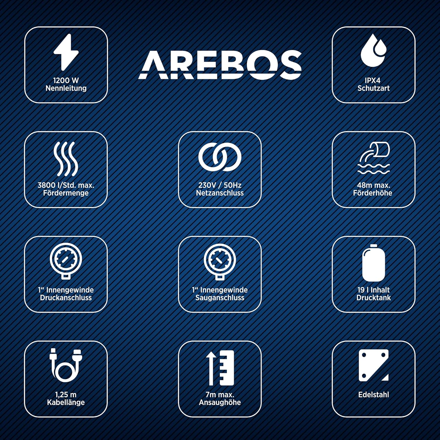 Arebos Huiswaterinstallatie, 1200 watt, debiet 3800 l/u, opvoerhoogte 48 meter, tank van 19 liter