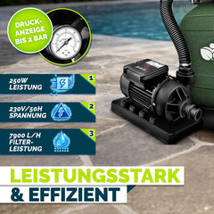 tillvex® Zandfilterinstallatie zwembad met timer, 7.900 l/u, incl. 400 g filterballen, filterinstallatie 7-weg ventiel en 2-in-1 adapter Ø 32 mm - 38 mm, zwembadfilter met drukweergave zandfilter, met timer