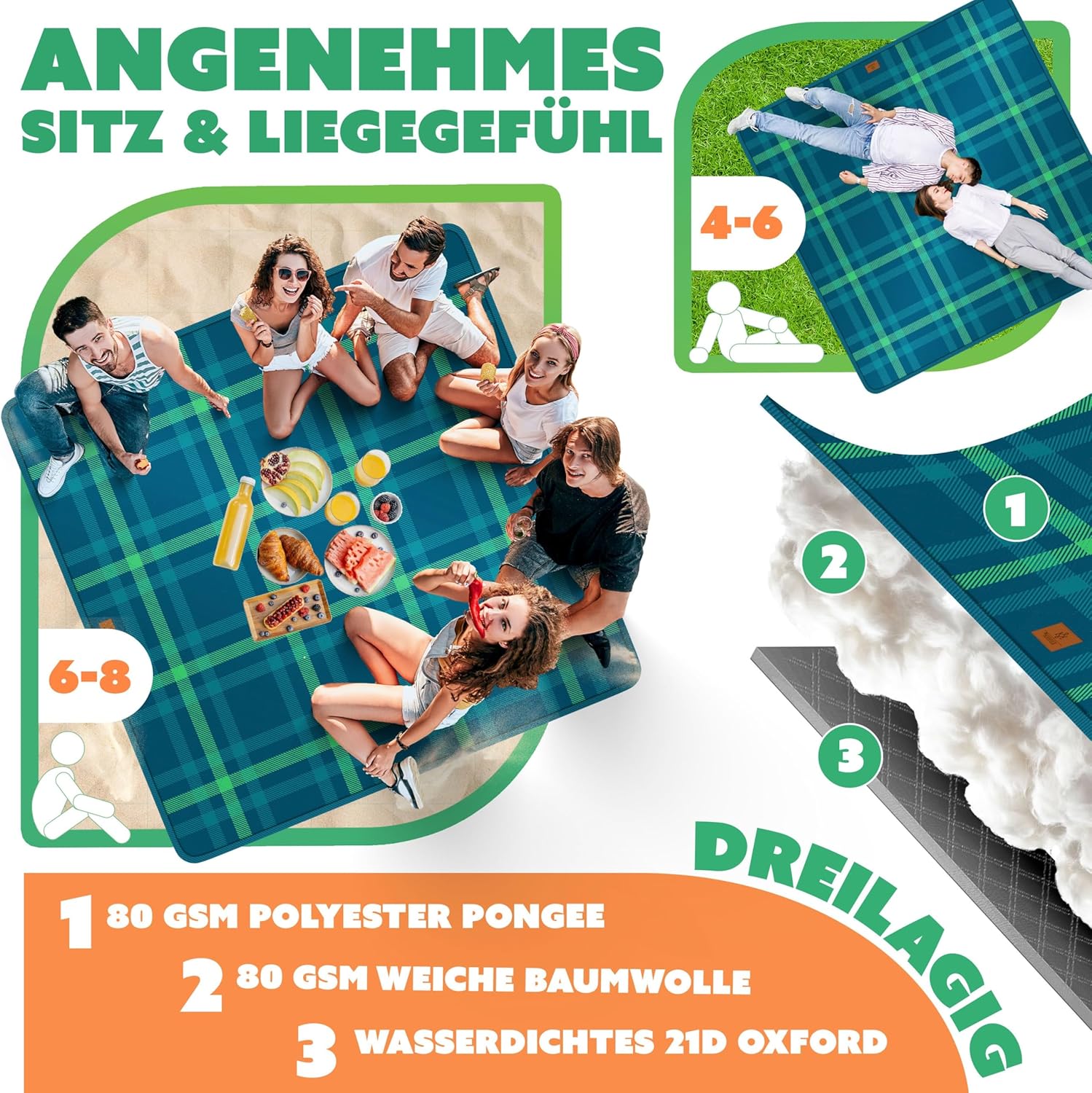 KESSER® Picknickkleed - Waterdicht - 200x200 cm - Wasbaar - Blauw
