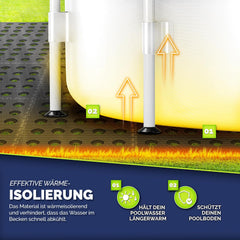 tillvex® Zwembadmat, 4 stuks met gaten, 51 x 51 cm, onderlegmat, zwembad & kinderbadje, vloermat outdoor, zwembadonderlegger, vloerbescherming, matten, whirlpool, tegels, warmte-isolerend