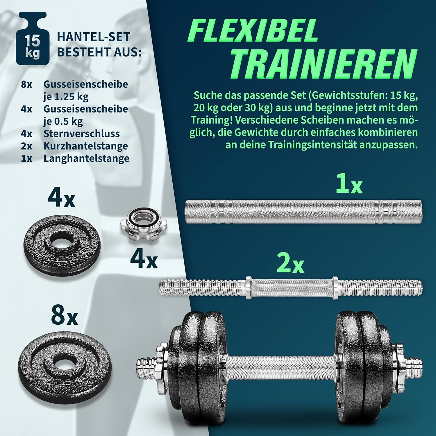 Halterschijven - Halterset- Gietijzer - 15 kg - RE:SPORT