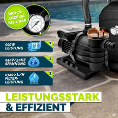 Zandfilterpomp - Zandfilter voor zwembad - 13200L/u - Zwart - Tillvex®