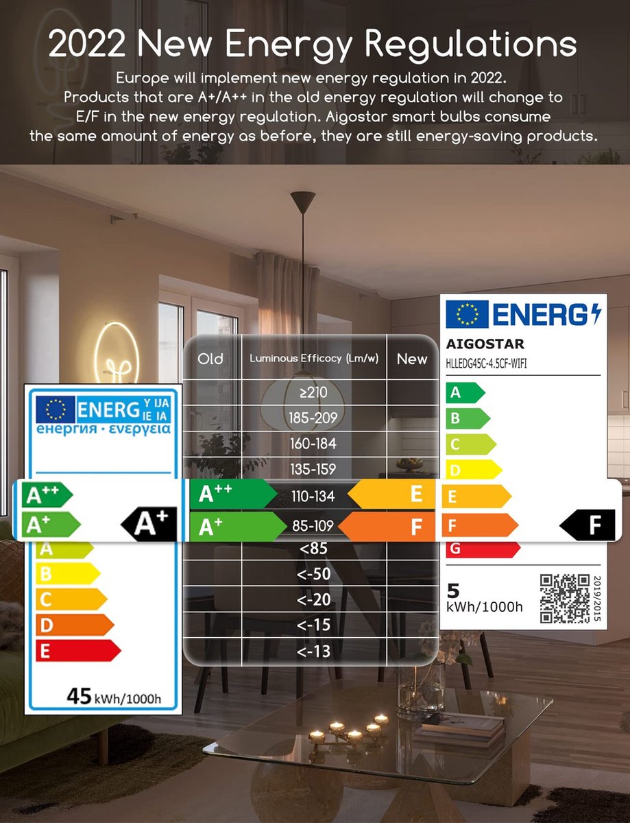 Aigostar LED Gloeilamp - Dimbaar - 4,5W - E14 - 4 Stuks