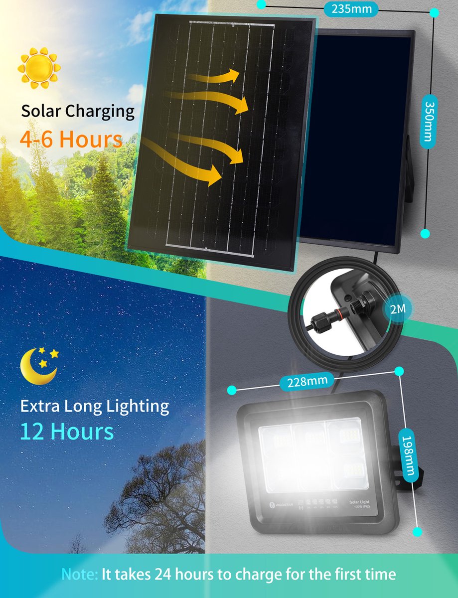 Aigostar 10Q4G - Solar Wandlamp - Dag Nacht Sensor - IP65 - Afstandsbediening - Buitenlamp Zonne Energie - 72 LEDS – LED Schijnwerper - 6500K - 100W - Zwart