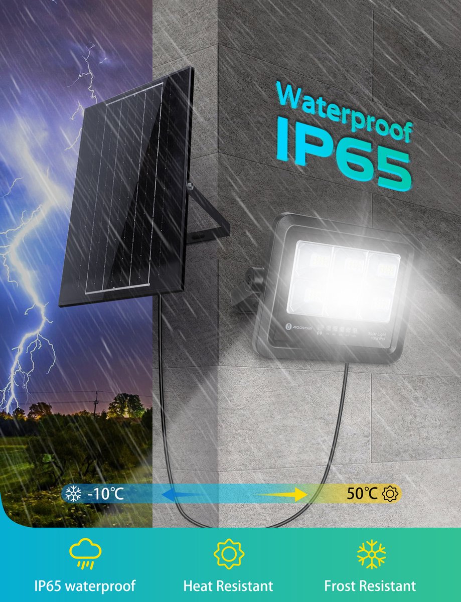 Aigostar 10Q4G - Solar Wandlamp - Dag Nacht Sensor - IP65 - Afstandsbediening - Buitenlamp Zonne Energie - 72 LEDS – LED Schijnwerper - 6500K - 100W - Zwart