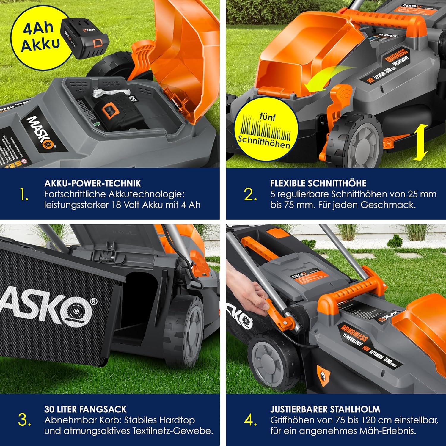 MASKO® Elektrische grasmaaier - Grastrimmer - 37cm - Grijs