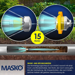 MASKO® Rioolreinigingset - Rioolslang 15M - Universele Afvoerslang - Zwart