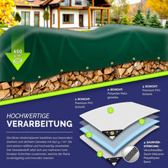 Afdekzeil - Scheurbestendig en Waterbestendig Zeil - 5x7 m - Groen - Tillvex®