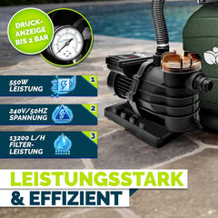 tillvex® Zandfilterinstallatie zwembad met timer, 13.200 l/h tot 40.000 l + 1200 g filterballen, filterinstallatie 7-weg ventiel en 2-in-1 adapter Ø 32-38 mm, zwembadfilter, zandfilter, zelfaanzuigend, groen