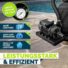 tillvex AquaBlack Pro Zandfilterinstallatie, 7.900 l/u, incl. 400 g filterballen, filterinstallatie 7-weg ventiel en 2-in-1 adapter Ø 32 mm - 38 mm, zwembadfilter met drukweergave, zandfilter zwembad