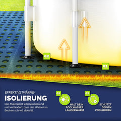 tillvex® Zwembadmat, 4 stuks met gaten, 51 x 51 cm, onderlegmat, zwembad & kinderbadje, vloermat outdoor, zwembadonderlegger, vloerbescherming, matten, whirlpool, tegels, warmte-isolerend