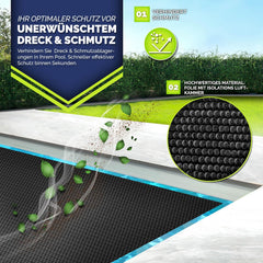 Tillvex® Zwembad zonnezeil - Afdekzeil - Ø500cm - Zwart