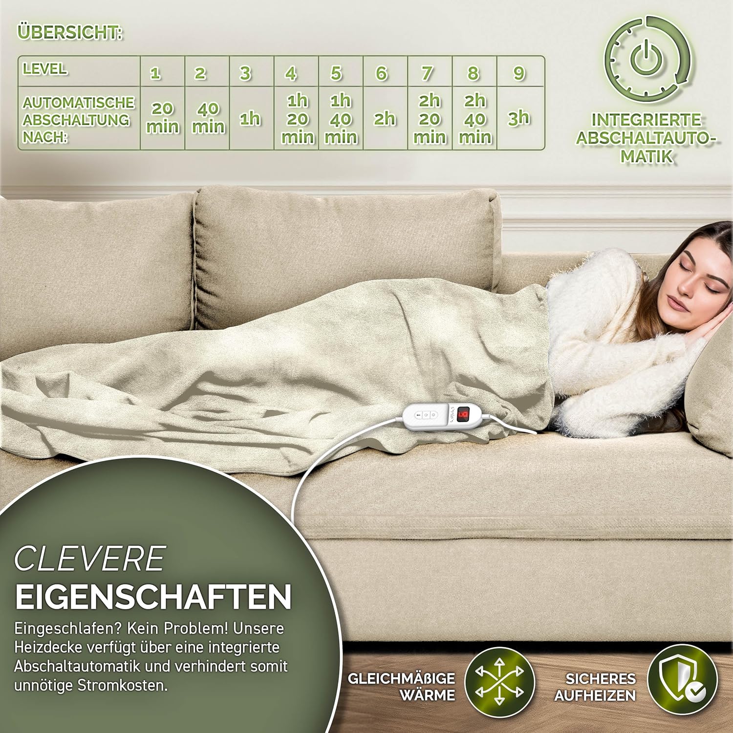 sinnlein® Elektrische deken van pluche, 180 x 130 cm, elektrische warmtedeken met automatische uitschakeling, knuffeldeken, timerfunctie, 9 temperatuurniveaus, wasbaar tot 40 °C, digitaal display
