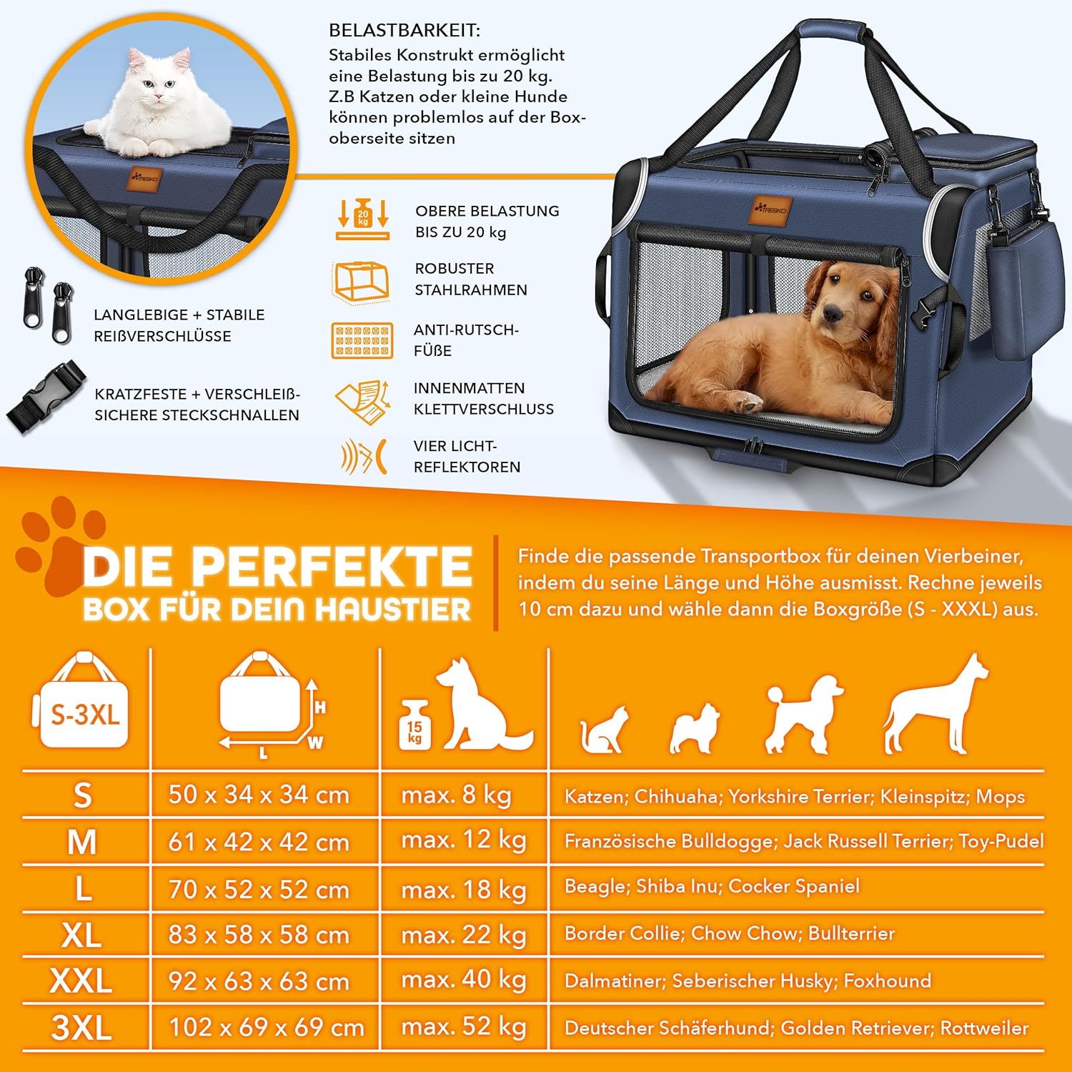 TRESKO® Hondenbench - Hondenbox - Transportbox - 70x52x52 - Blauw