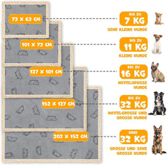 Waterdichte hondendeken, fleece huisdierdeken kattendeken + 3 x kauwbotten, voor middelgrote en grote honden, katten, 152 x 127 cm, XL, handwas, dubbelzijdige bankhoes, bescherming tegen beide