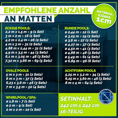 Zwembadtegels - Fitnesstegels - Foam tegels - 242x242 cm - Zwart - Tillvex®