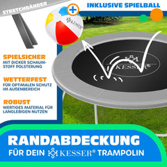 KESSER® Trampoline Randafdekking - Rand - Ø305cm - Grijs