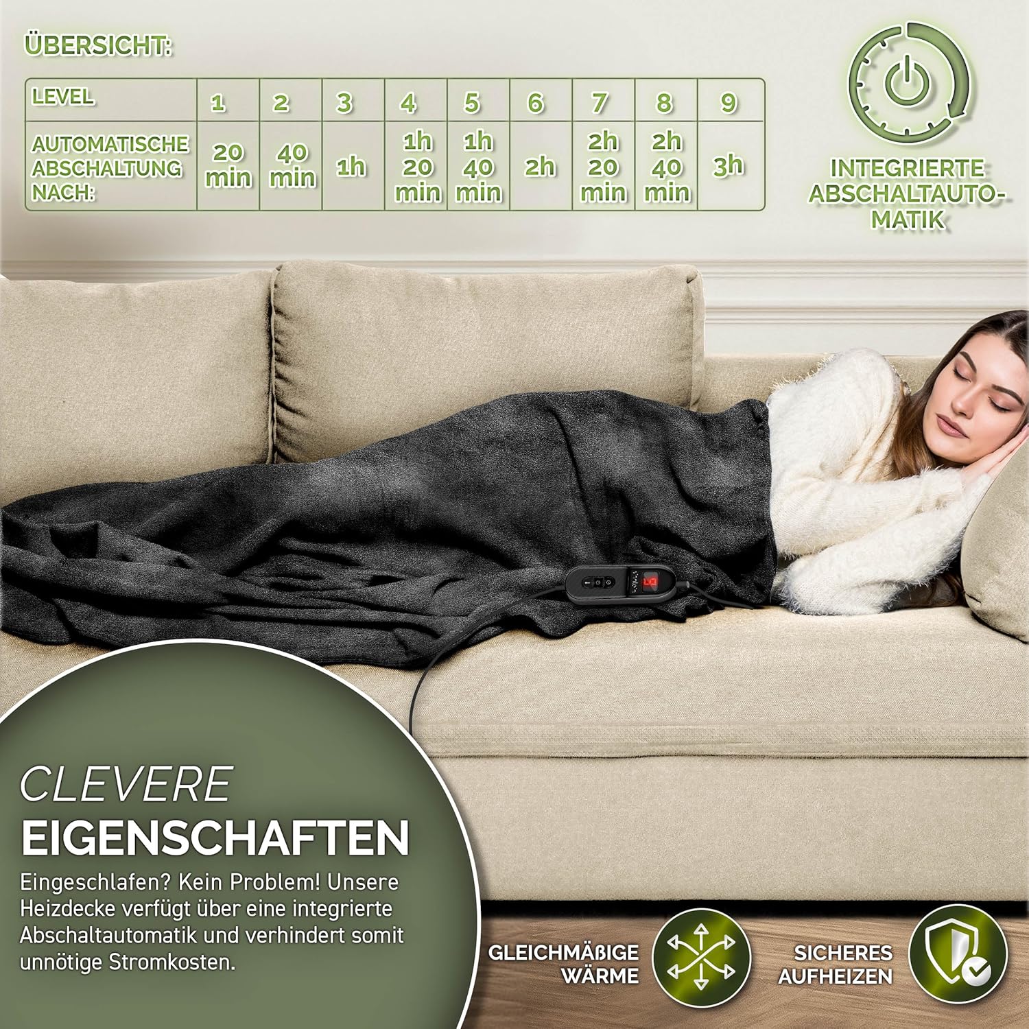 Sinnlein® Elektrische deken - Warmtedeken - 200x180cm - Zwart