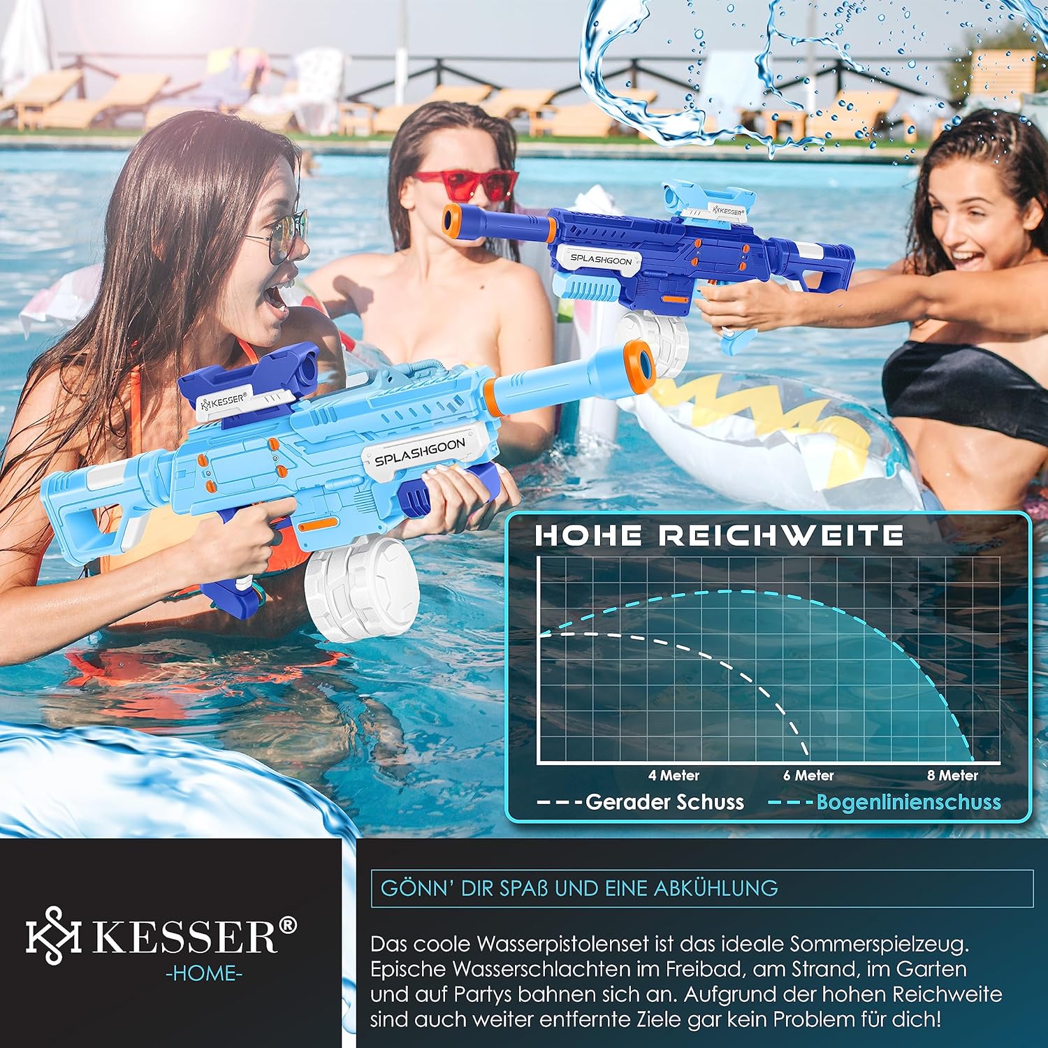 KESSER® Waterpistool set van 2 waterpistolen spuitpistolen incl. telescoopvizier zeer sterk bereik 8 m, inhoud 650 ml speelgoed buiten voor kinderen en volwassenen (lichtblauw/marineblauw)
