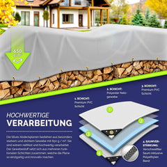 Afdekzeil - Scheurbestendig en Waterbestendig Zeil - 5x9 m - Grijs - Tillvex®