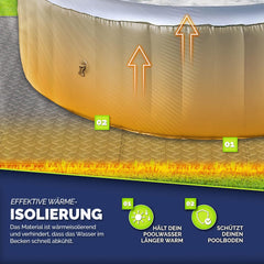 Tillvex® Zwembadtegels - Ondertegels - Ondervloer - 200x200cm - Grijs