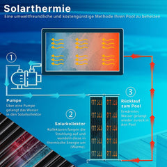 KESSER® Solar mat - Zwembadverwarming - 400x70cm - Zwart •