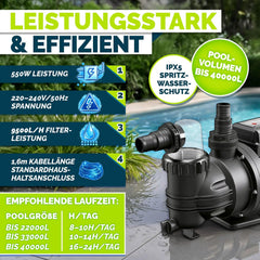tillvex® Filterpomp zwembad met timer 9.500L/h & 550 W | zwembadpomp opvoerhoogte max. 10 m | zwembadfilter circulatiepomp voor 40 m³ zwembaden | zwembadpomp zelfaanzuigend voor zwembaden