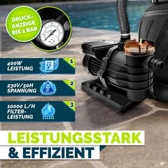Zandfilterpomp - Zandfilter voor zwembad - 10200L/u - Zwart - Tillvex •