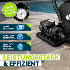 Zandfilterpomp - Zandfilter voor zwembad - 7900L/u - Zwart - Tillvex®