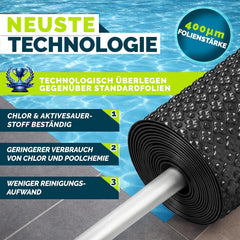 Zwembad Afdekzeil - Rond - Solarzeil - 427 cm - Zwart - Tillvex®