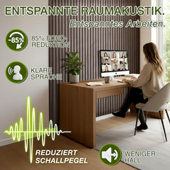 TRESKO® 2 stuks akoestische panelen hout 120 × 60 x 2,1 cm incl. kledinghaken | Houten panelen voor geluidsisolatie | Akoestische wandpanelen met montageset