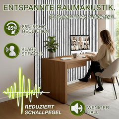 Wandpanelen - Akoestische panelen - Lattenwand - 2 stuks - 120x60 cm - Wit - TRESKO