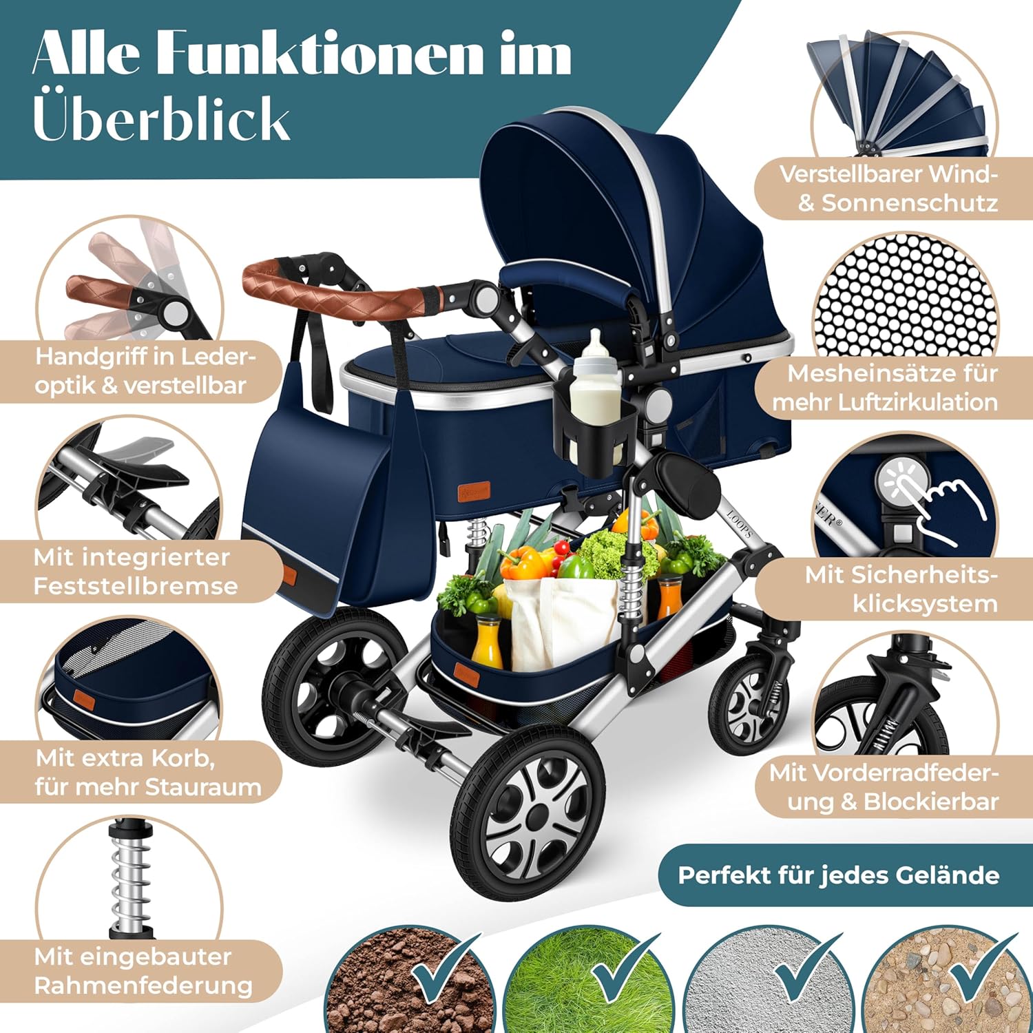 Kinderwagen 3 in 1 - Buggy - Wandelwagen - Kinderbuggy - Blauw - KESSER®