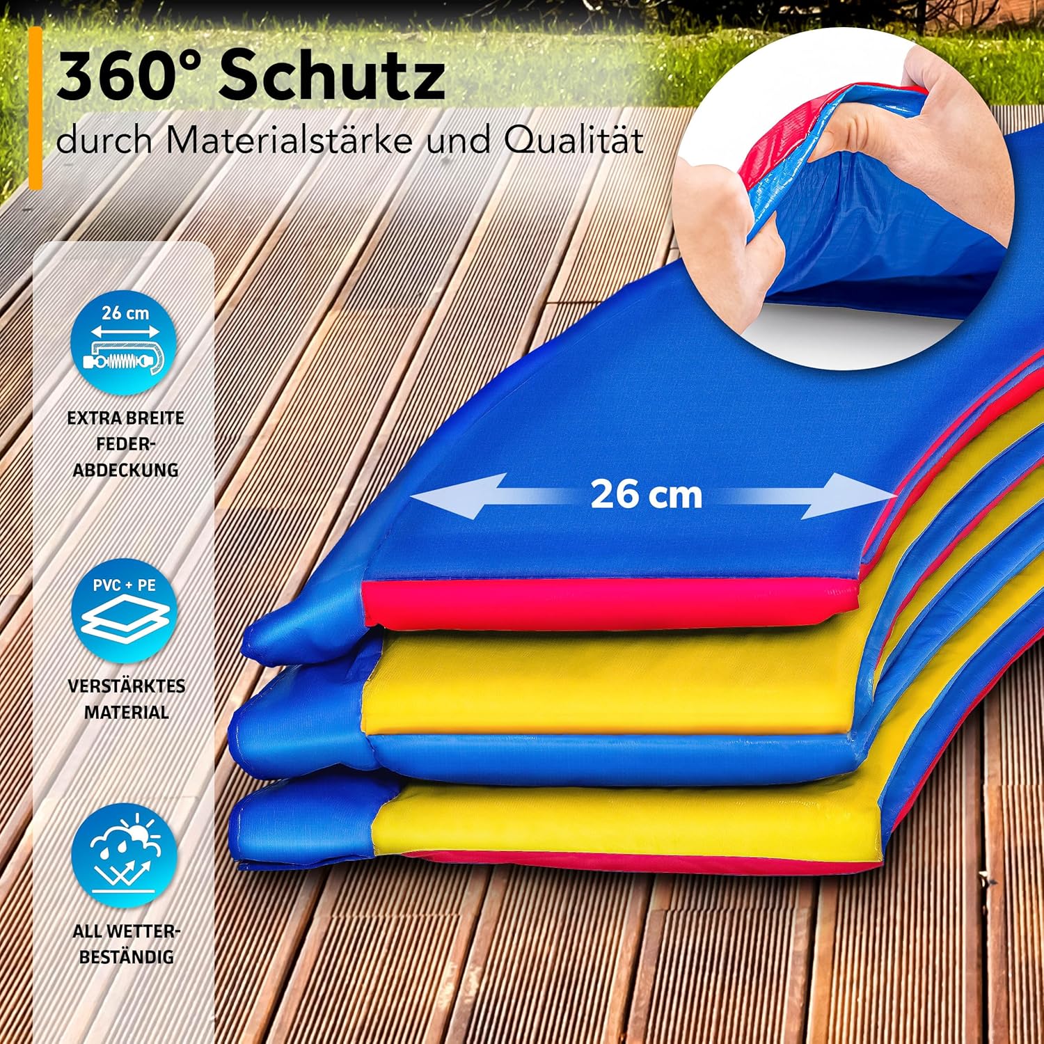 Kiduku Trampoline Randafdekking - Rand - Ø244cm