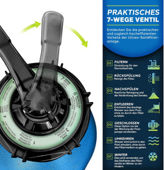 Tillvex® Zandfilter - Zandfilterpomp - 13200L/u - Blauw