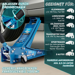 TRESKO Hydraulische krik 3T hefhoogte 75-510 mm | Hydraulische garagekrik voor auto, plat met dubbele zuiger & 360° wielen | krik auto incl. 2 x rubberen pad, beschermingsmat, handschoenen, profielmes, blauw