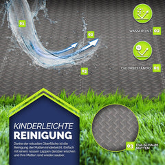 Tillvex® Zwembadtegels - Ondertegels - Ondervloer - Grijs