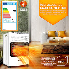 Tresko® Gaskachel Keramisch - 4200W - Terrasverwarmer - Wit