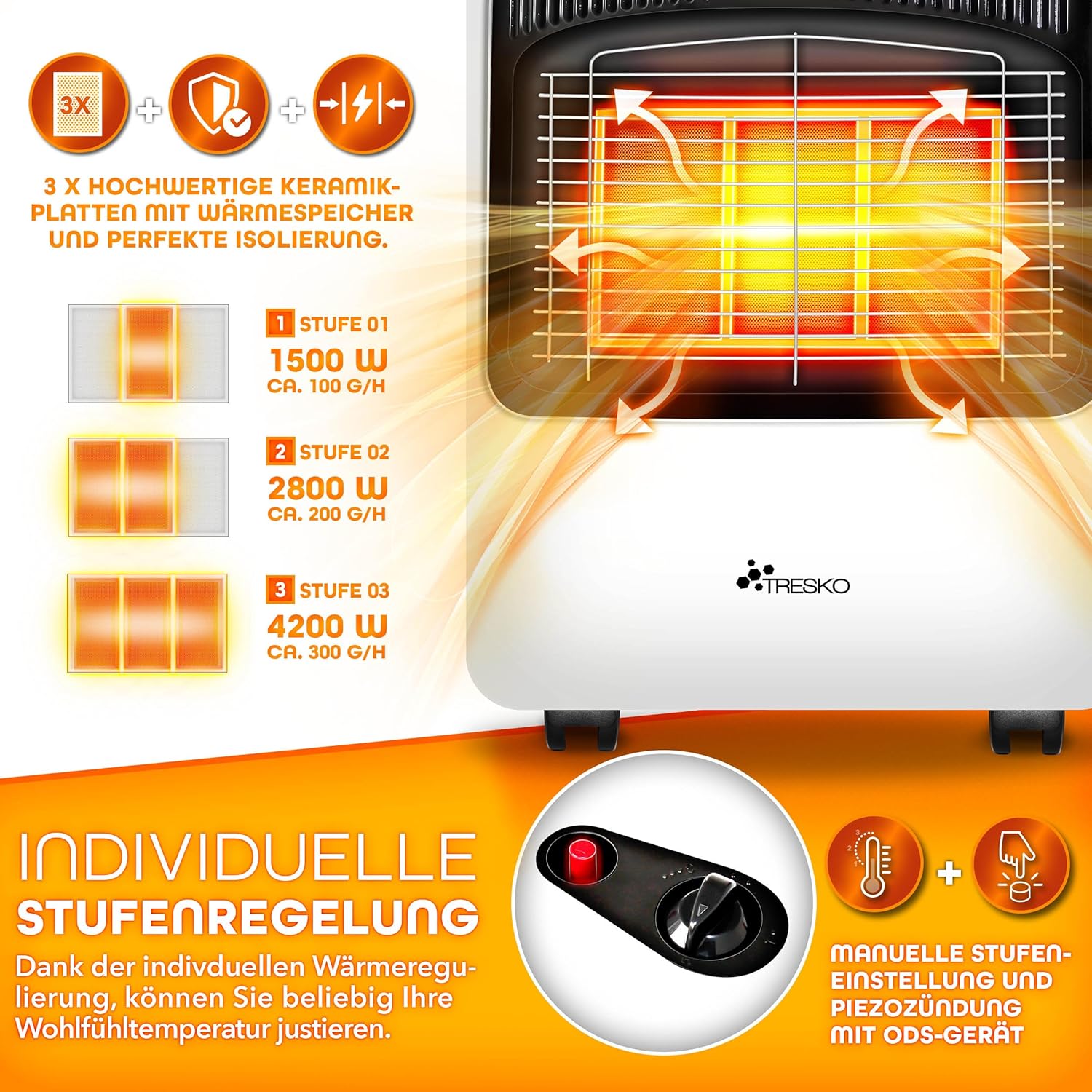 Tresko® Gaskachel Keramisch - 4200W - Terrasverwarmer - Wit