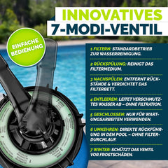 tillvex Zandfilterinstallatie zwembad met timer 10 m³/h incl. 800 g filterballen | filterinstallatie 7-weg ventiel & 2-in-1 adapter Ø 32 mm - 38 mm | zwembadfilter met drukweergave | blauw