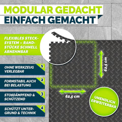Zwembadtegels - Fitnesstegels - Foam tegels - 242x242 cm - Zwart - Tillvex®